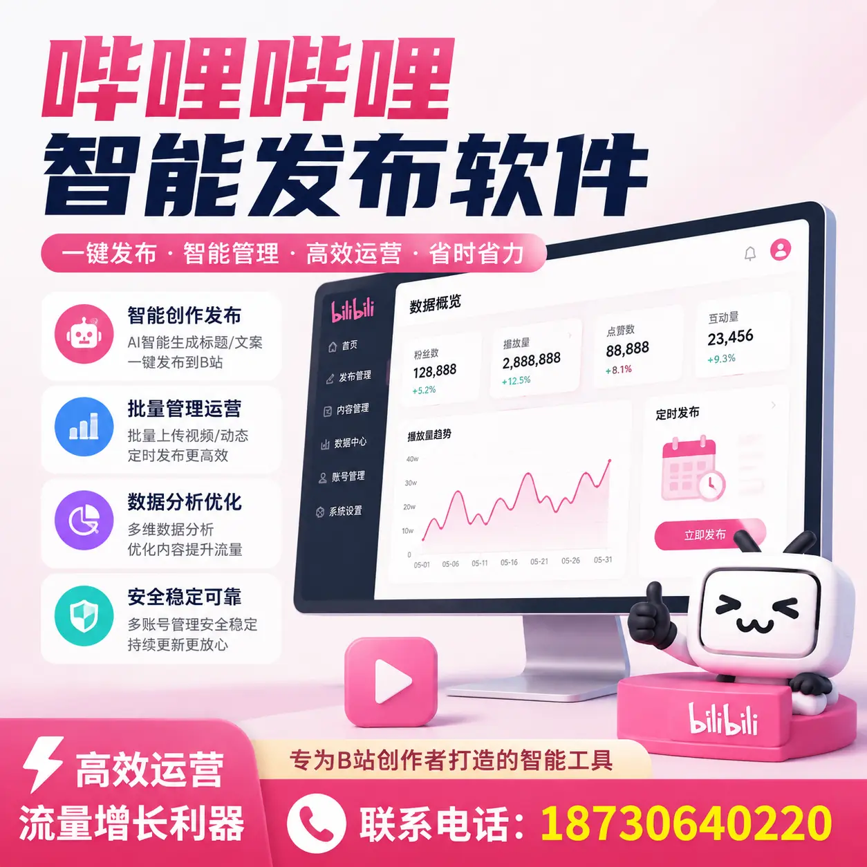 如何评估哔哩哔哩智能发布软件的ROI?盐城 企业必读